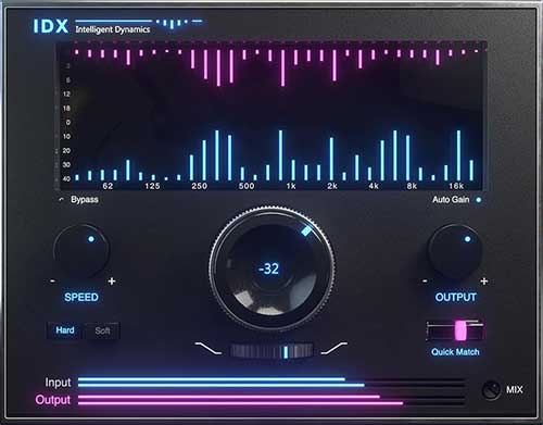 Waves  pluginy - IDX Intelligent Dynamics